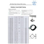 BIS Metal Pipe Clamps with Lining - Image 4