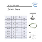 Sprinkler Clamps - Image 3