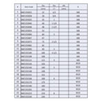 U-Strap Clamps - Image 4