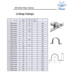 U-Strap Clamps - Image 3