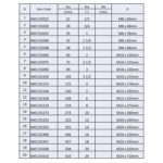 Clevis Hanger - Image 4