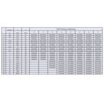RSI for Steel Pipe - Image 4