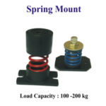 Spring Mount - Image 2