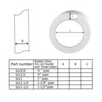 Rubber Sleev - Image 3